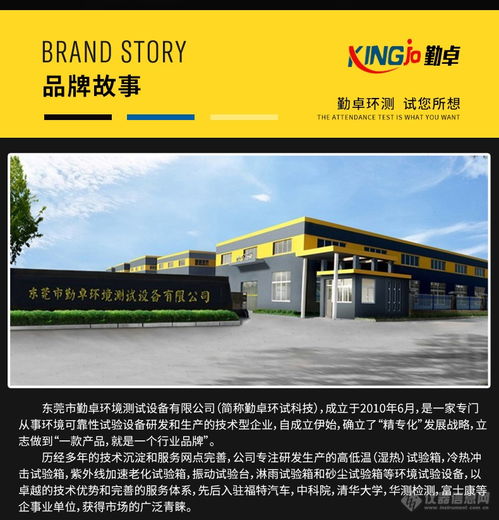 勤卓科技發(fā)布勤卓恒溫恒濕環(huán)境箱步入式brs 10g新品